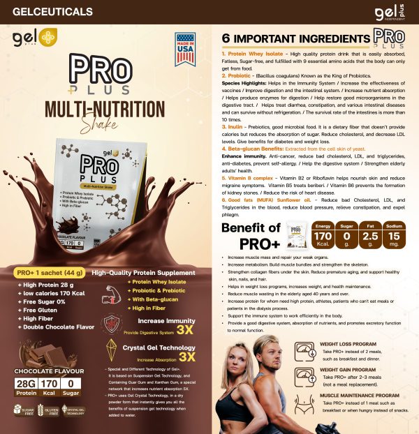 Gelplus PRO Plus - Image 2