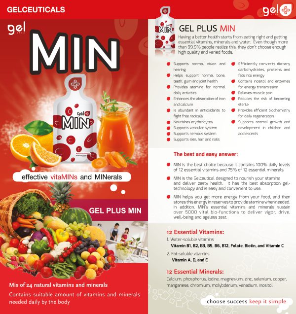 GelPlus MIN - Image 2